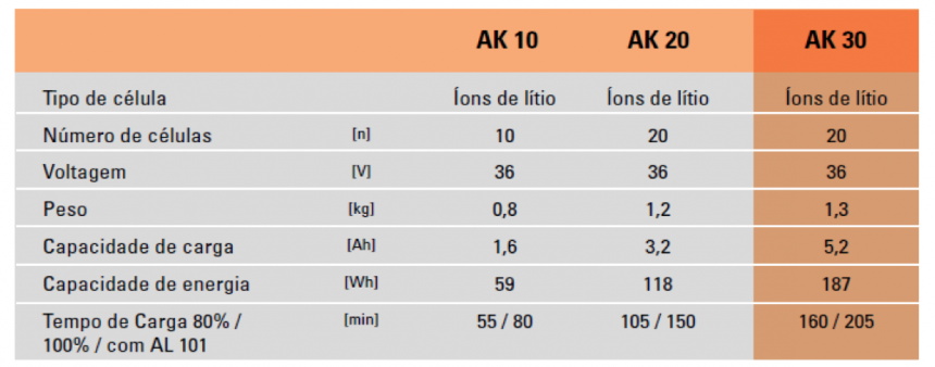Captura de Tela 2018-11-26 às 09.54.07.png