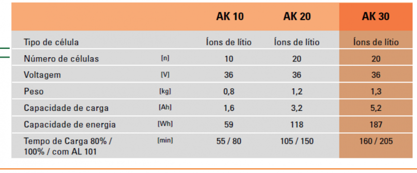 Captura de Tela 2018-11-26 às 09.58.18.png