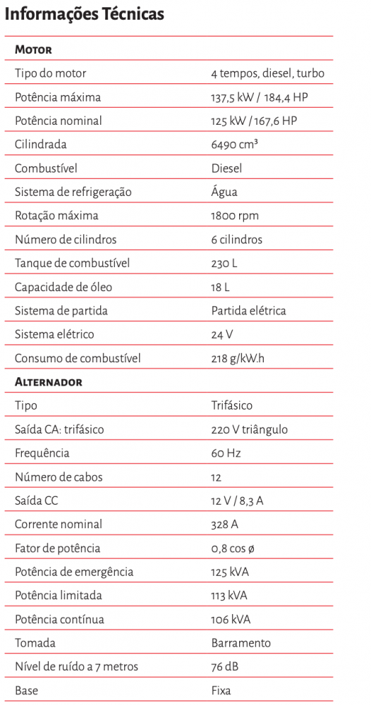 Captura de Tela 2018-10-23 às 11.09.41.png