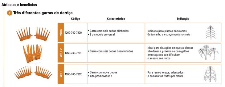 Banner_atributosebeneficios_SP20_730x284_rdax_90.jpg