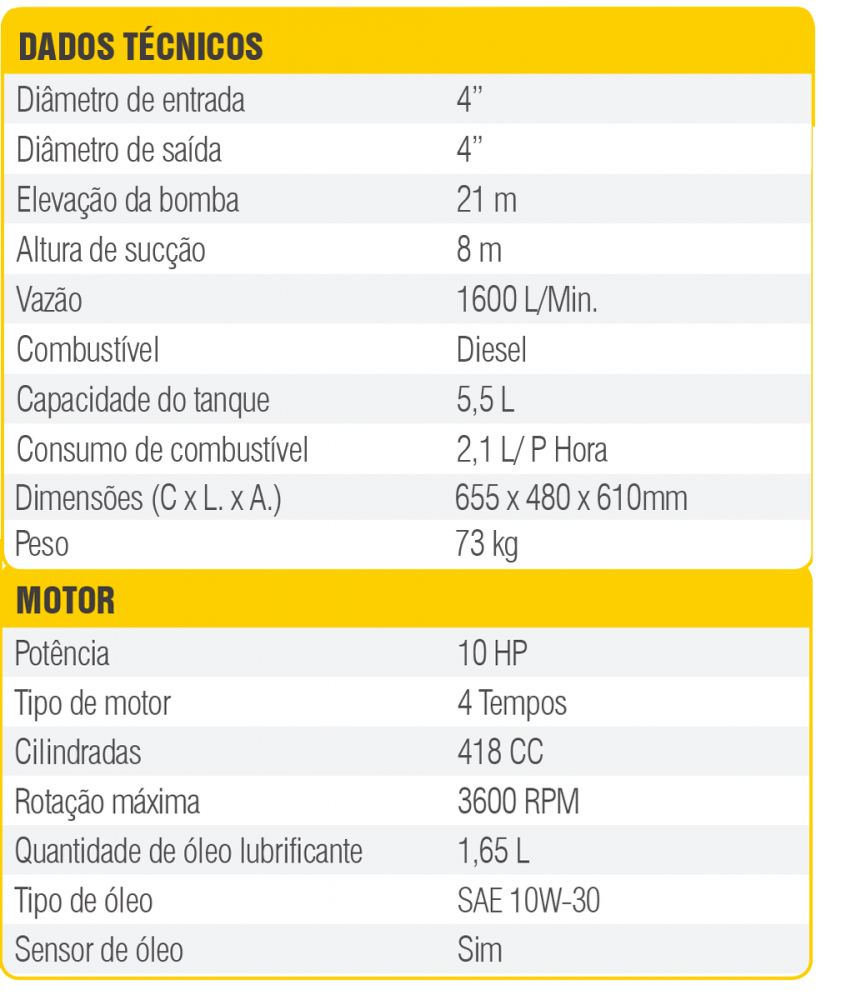 esp_autoescorvante 4.png