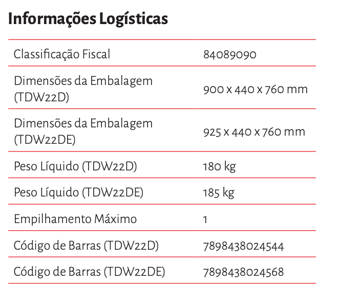 Captura de Tela 2018-10-04 às 14.59.38.png