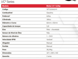 Característica MOTOR I/C 8,0 HP H Manual