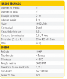 esp_autoescorvante 4.png