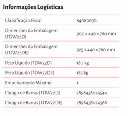 Captura de Tela 2018-10-04 às 14.59.38.png